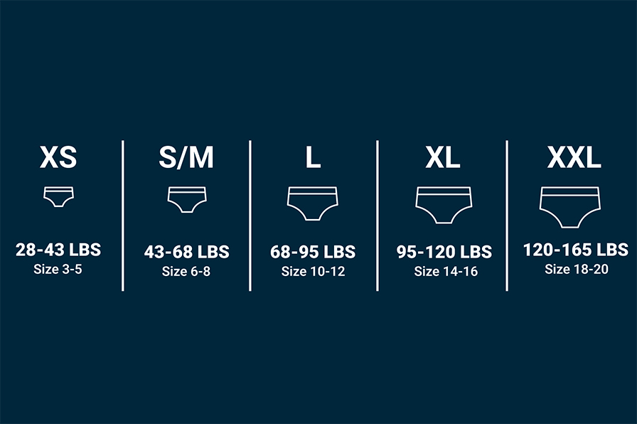 sizing guide
