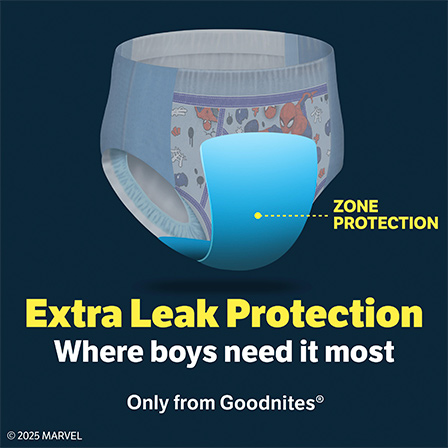 Illustration of boys’ Goodnites® nighttime underwear showing added zone protection where boys need it most.