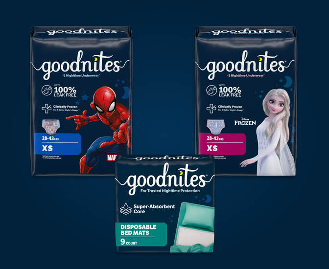 Product finder quiz Banner
